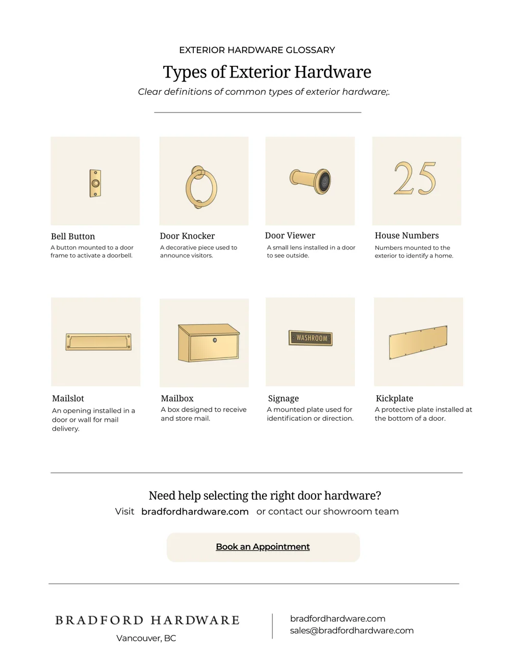 Types of Exterior Hardware glossary page